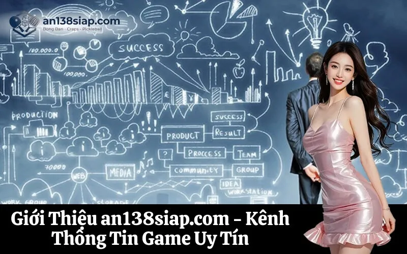 Giới Thiệu an138siap.com - Kênh Thông Tin Game Uy Tín