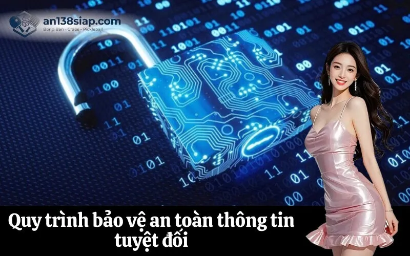 Quy trình bảo vệ an toàn thông tin tuyệt đối